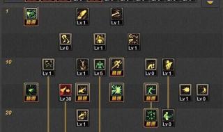 女鬼剑契魔者刷图加点 女鬼剑契魔者刷图加点